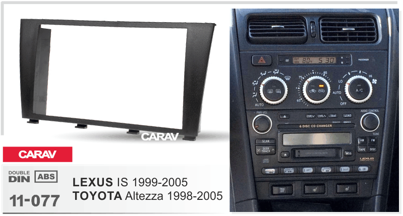 CARAV 11-077