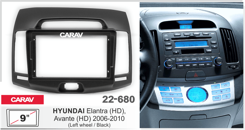 CARAV 22-680